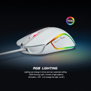 nubwo x43