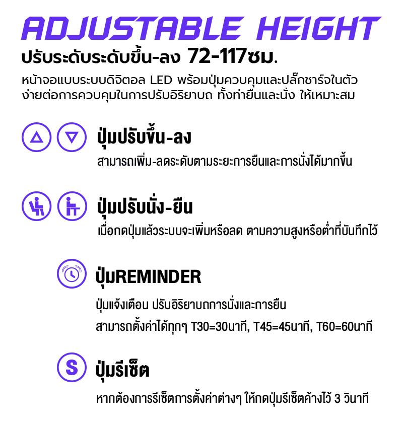 โต๊ะปรับระดับไฟฟ้า รุ่น NXGD-994 พร้อมจอ LED และปุ่ม Reminder