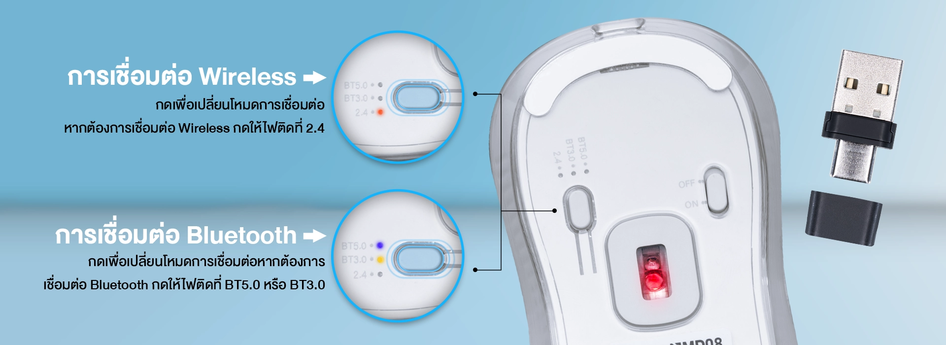 เมาส์ไร้สาย รุ่น NMD08 กรอบใส สีขาว ดีไซน์ทันสมัย
