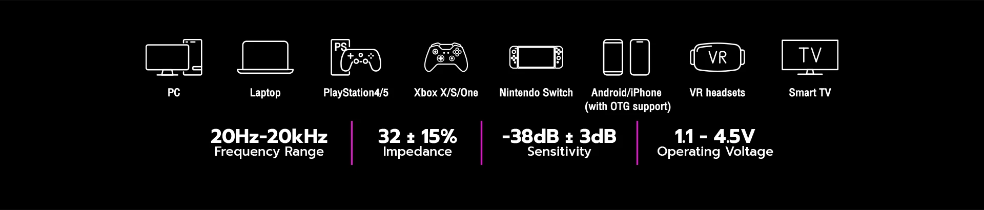 การเชื่อมต่อ USB 2.0 และการปรับขนาดที่คาดศีรษะของ หูฟังเกมมิ่ง รุ่น X902